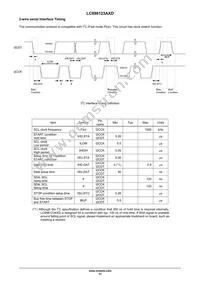 LC898123AXD-VH Datasheet Page 11