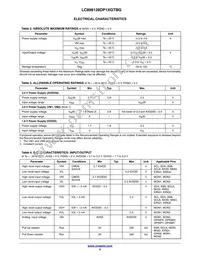 LC898128DP1XGTBG Datasheet Page 5