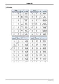 LC898201RA-NH Datasheet Page 12