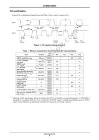 LC898214XD-MH Datasheet Page 8