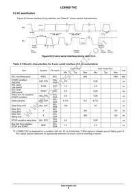 LC898217XC-MH Datasheet Page 8