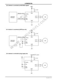 LC898301XA-MH Datasheet Page 11