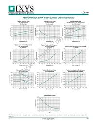 LCA100S Datasheet Page 4