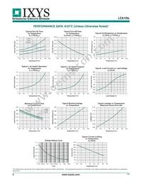 LCA125L Datasheet Page 4