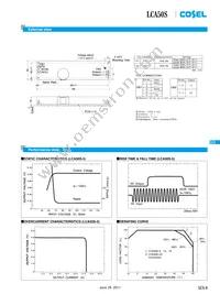 LCA150S-12-SNC Datasheet Page 8