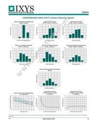 LCA210 Datasheet Page 3