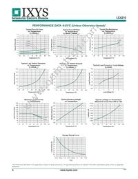 LCA210 Datasheet Page 4