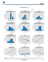 LCA210L Datasheet Page 3