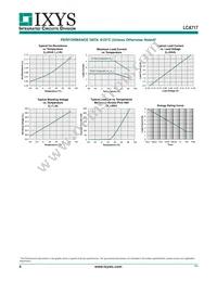 LCA717STR Datasheet Page 4