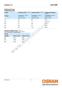 LCB CRBP-JXKX-3B6B-1-350-R18-Z Datasheet Page 5