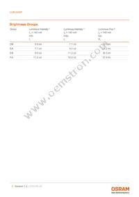 LCB G6SP-DBFA-4J5L-0-140-R18-Z Datasheet Page 5