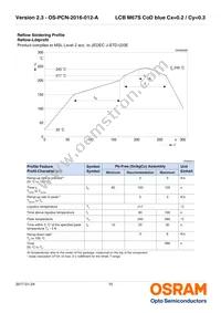 LCB M67S-K2M1-2J8L-1-Z Datasheet Page 15