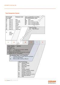 LCB M67S-N2R1-4R6T-1-10-R18-Z Datasheet Page 19
