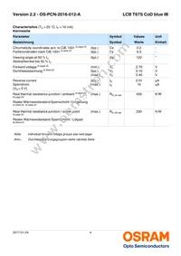 LCB T67S-P2R2-2J8L-1-10-R18-Z Datasheet Page 4