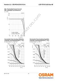 LCB T67S-P2R2-2J8L-1-10-R18-Z Datasheet Page 12