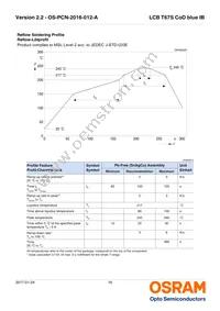 LCB T67S-P2R2-2J8L-1-10-R18-Z Datasheet Page 16