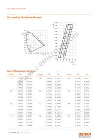 LCB T67S-Q1R1-2J3K-0-10-R18-Z-HE Datasheet Page 6