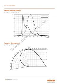 LCB T67S-Q1R1-2J3K-0-10-R18-Z-HE Datasheet Page 9