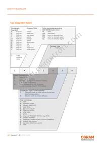 LCB T67S-Q1R1-2J3K-0-10-R18-Z-HE Datasheet Page 20