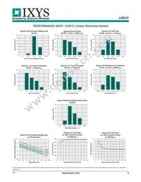 LCB127S Datasheet Page 3