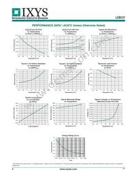 LCB127S Datasheet Page 4