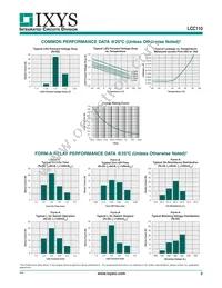 LCC110PTR Datasheet Page 3