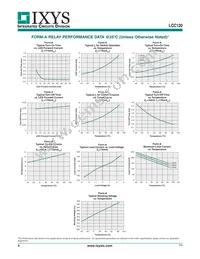 LCC120S Datasheet Page 4