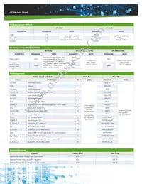 LCC600-48H-4P Datasheet Page 6