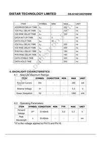 LCD-08884 Datasheet Page 12