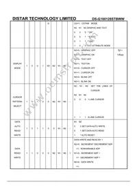 LCD-08884 Datasheet Page 15