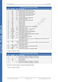 LCD-11677 Datasheet Page 6