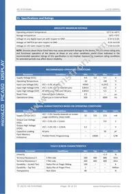 LCD-11677 Datasheet Page 19