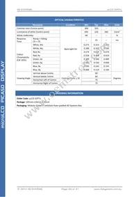 LCD-11677 Datasheet Page 20