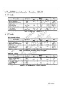 LCD-OLINUXINO-10TS Datasheet Page 21