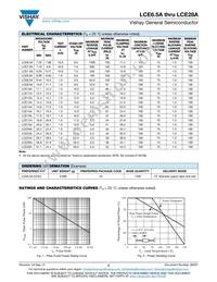 LCE9.0A-E3/54 Datasheet Page 2