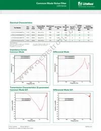 LCFA201204A101TG Datasheet Page 2