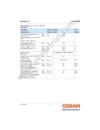 LCG H9RM-KZLZ-1 Datasheet Page 4