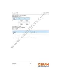 LCG H9RM-KZLZ-1 Datasheet Page 6