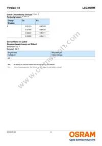 LCG H9RM-KZLZ-1-Z Datasheet Page 6