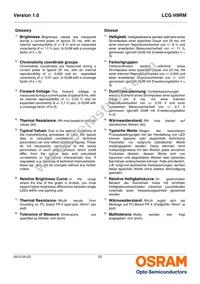 LCG H9RM-KZLZ-1-Z Datasheet Page 22