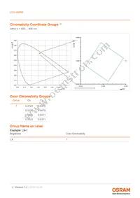 LCG H9RM-LXLZ-1-0-350-R18-Z Datasheet Page 4
