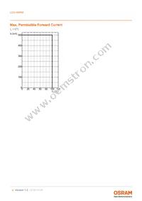 LCG H9RM-LXLZ-1-0-350-R18-Z Datasheet Page 9
