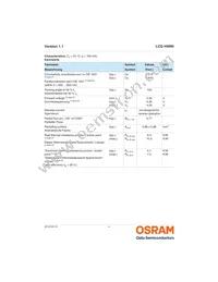 LCG H9RN-MYNY-1 Datasheet Page 4