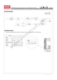 LCM-25 Datasheet Page 3