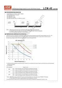 LCM-40 Datasheet Page 5