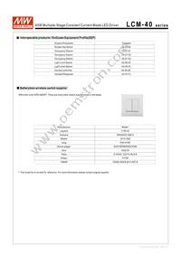 LCM-40 Datasheet Page 11