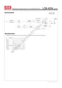 LCM-40DA Datasheet Page 3