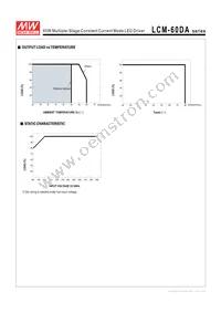 LCM-60DA Datasheet Page 6