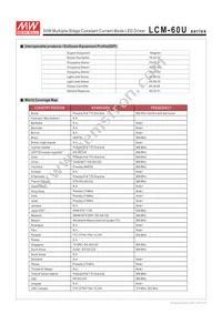 LCM-60U Datasheet Page 10