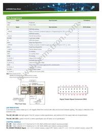 LCM3000W-T Datasheet Page 3